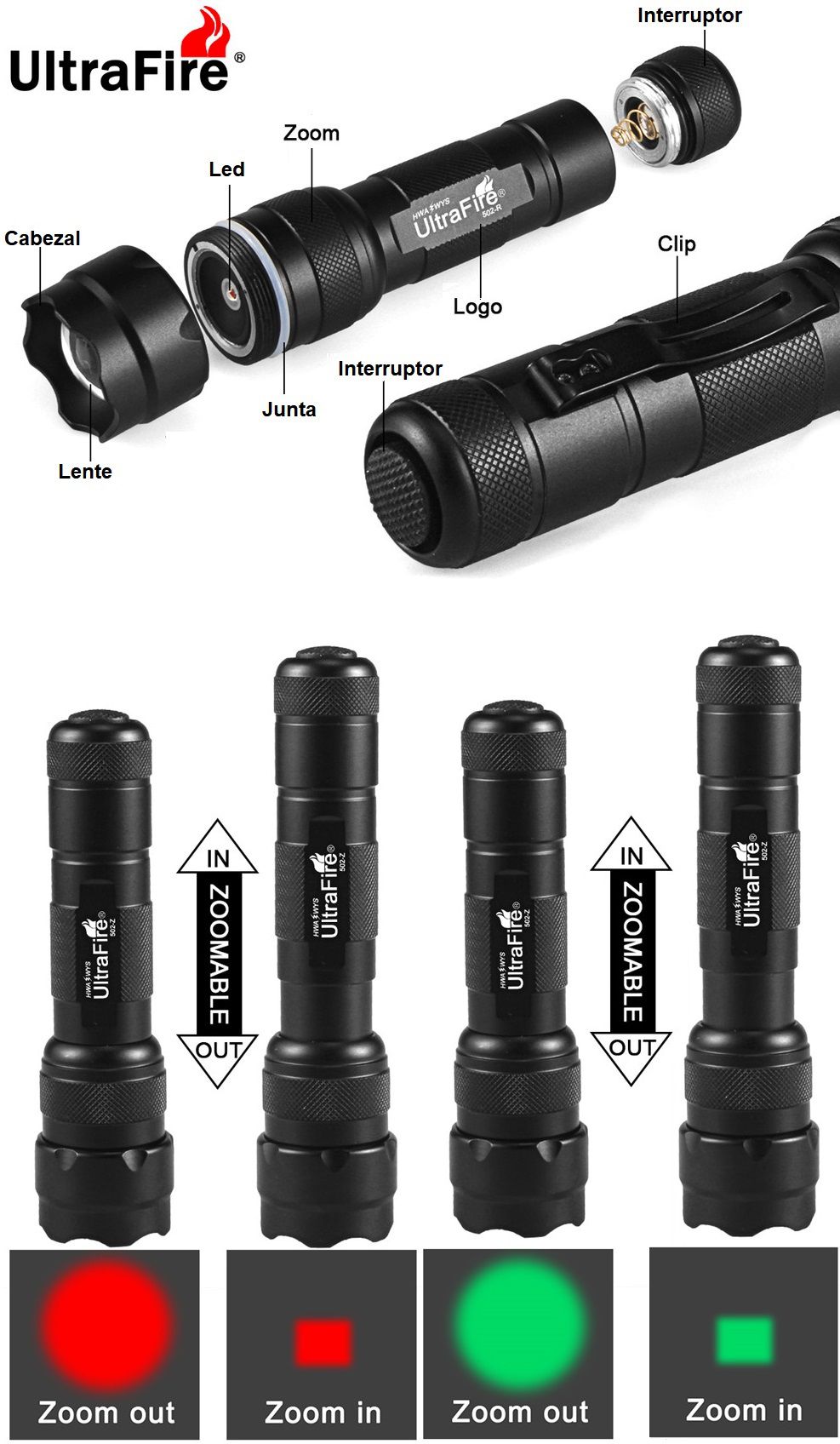 Linterna Zoom Led Ultrafire WF502Z